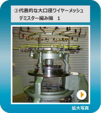 代表的な大口径ワイヤーメッシュデミスター編み機１