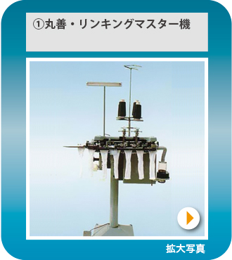 ①丸善・リンキングマスター機